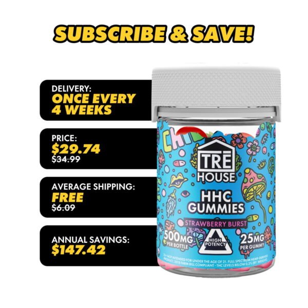 HHC THC Gummies – High-Potency - Image 3