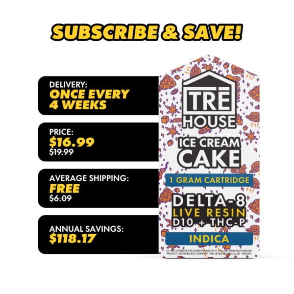 Live Resin Delta 8 Cartridge + D10 + THC-P – Ice Cream Cake – Indica 1g - Image 2