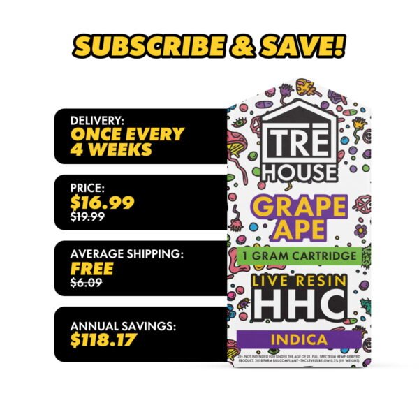 Live Resin HHC Cartridge – Grape Ape – Indica 1g - Image 2